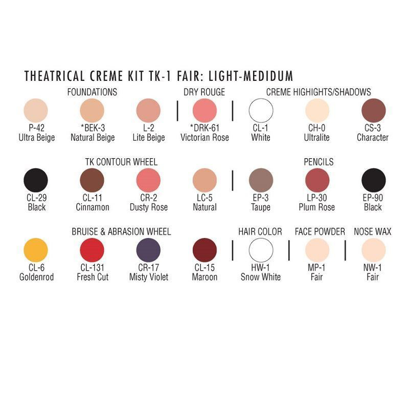 Ben Nye Theatrical Creme Makeup Kit, Fair: Light-Medium